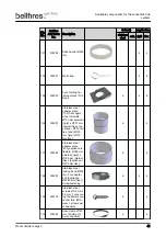 Предварительный просмотр 41 страницы Bellfires Room Divider Large 3 CF Preparation Manual