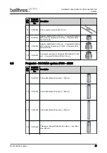 Предварительный просмотр 45 страницы Bellfires Room Divider Large 3 CF Preparation Manual