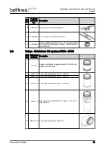 Предварительный просмотр 47 страницы Bellfires Room Divider Large 3 CF Preparation Manual