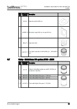 Предварительный просмотр 51 страницы Bellfires Room Divider Large 3 CF Preparation Manual