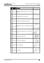 Предварительный просмотр 53 страницы Bellfires Room Divider Large 3 CF Preparation Manual