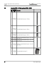 Предварительный просмотр 56 страницы Bellfires Room Divider Large 3 CF Preparation Manual