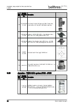 Предварительный просмотр 62 страницы Bellfires Room Divider Large 3 CF Preparation Manual