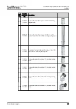 Предварительный просмотр 69 страницы Bellfires Room Divider Large 3 CF Preparation Manual