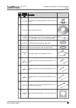 Предварительный просмотр 71 страницы Bellfires Room Divider Large 3 CF Preparation Manual