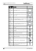 Предварительный просмотр 72 страницы Bellfires Room Divider Large 3 CF Preparation Manual