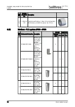 Предварительный просмотр 74 страницы Bellfires Room Divider Large 3 CF Preparation Manual