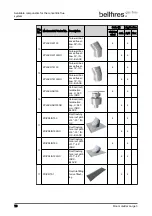 Предварительный просмотр 76 страницы Bellfires Room Divider Large 3 CF Preparation Manual