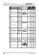 Предварительный просмотр 78 страницы Bellfires Room Divider Large 3 CF Preparation Manual