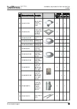 Предварительный просмотр 79 страницы Bellfires Room Divider Large 3 CF Preparation Manual