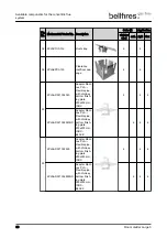 Предварительный просмотр 80 страницы Bellfires Room Divider Large 3 CF Preparation Manual