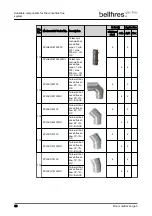 Предварительный просмотр 86 страницы Bellfires Room Divider Large 3 CF Preparation Manual