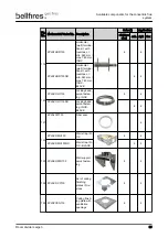 Предварительный просмотр 89 страницы Bellfires Room Divider Large 3 CF Preparation Manual