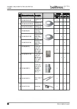 Предварительный просмотр 90 страницы Bellfires Room Divider Large 3 CF Preparation Manual