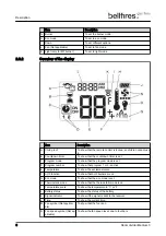 Предварительный просмотр 8 страницы Bellfires ROOM DIVIDER MEDIUM 3 CF User Manual