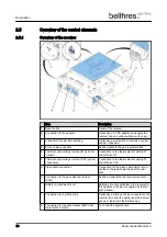 Предварительный просмотр 10 страницы Bellfires ROOM DIVIDER MEDIUM 3 CF User Manual