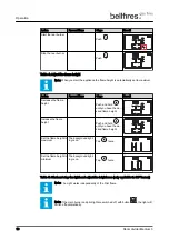 Предварительный просмотр 18 страницы Bellfires ROOM DIVIDER MEDIUM 3 CF User Manual