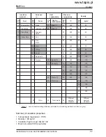 Preview for 16 page of Bellfires SLIDE BELL Installation Instructions And Instructions For Use