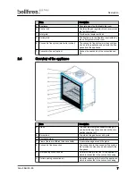 Preview for 7 page of Bellfires Smart Bell 55 MF Installation And Maintenance Manual