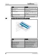 Preview for 8 page of Bellfires Smart Bell 55 MF Installation And Maintenance Manual