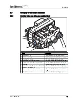 Preview for 11 page of Bellfires Smart Bell 55 MF Installation And Maintenance Manual