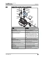 Preview for 13 page of Bellfires Smart Bell 55 MF Installation And Maintenance Manual