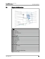 Preview for 33 page of Bellfires Smart Bell 55 MF Installation And Maintenance Manual