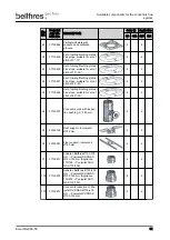 Preview for 31 page of Bellfires Smart Bell 65/55 MF Preparation Manual