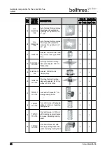 Preview for 44 page of Bellfires Smart Bell 65/55 MF Preparation Manual