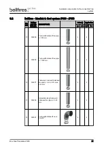 Предварительный просмотр 21 страницы Bellfires Smart Bell Panorama 45/45 MF Preparation Manual