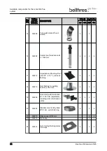 Предварительный просмотр 22 страницы Bellfires Smart Bell Panorama 45/45 MF Preparation Manual