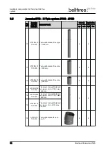 Предварительный просмотр 32 страницы Bellfires Smart Bell Panorama 45/45 MF Preparation Manual