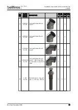 Предварительный просмотр 33 страницы Bellfires Smart Bell Panorama 45/45 MF Preparation Manual