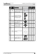 Предварительный просмотр 35 страницы Bellfires Smart Bell Panorama 45/45 MF Preparation Manual