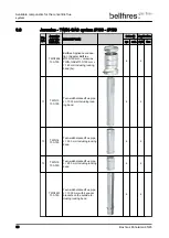 Предварительный просмотр 36 страницы Bellfires Smart Bell Panorama 45/45 MF Preparation Manual