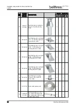 Предварительный просмотр 38 страницы Bellfires Smart Bell Panorama 45/45 MF Preparation Manual