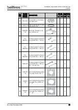 Предварительный просмотр 39 страницы Bellfires Smart Bell Panorama 45/45 MF Preparation Manual