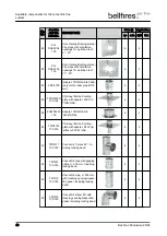 Предварительный просмотр 40 страницы Bellfires Smart Bell Panorama 45/45 MF Preparation Manual