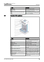 Предварительный просмотр 7 страницы Bellfires Smart Bell Panorama 45/59 MF Installation And Maintenance Manual