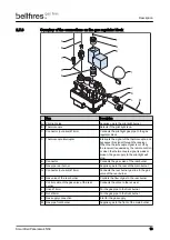 Предварительный просмотр 13 страницы Bellfires Smart Bell Panorama 45/59 MF Installation And Maintenance Manual