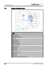 Предварительный просмотр 36 страницы Bellfires Smart Bell Panorama 45/59 MF Installation And Maintenance Manual