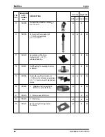 Preview for 50 page of Bellfires Tunnel 3 Instructions For Use & Manual Daily Maintenance