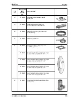 Preview for 57 page of Bellfires Tunnel 3 Instructions For Use & Manual Daily Maintenance