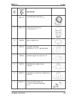 Preview for 63 page of Bellfires Tunnel 3 Instructions For Use & Manual Daily Maintenance