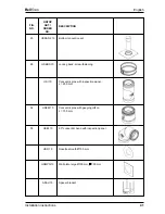 Preview for 65 page of Bellfires Tunnel 3 Instructions For Use & Manual Daily Maintenance