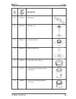 Preview for 69 page of Bellfires Tunnel 3 Instructions For Use & Manual Daily Maintenance