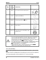 Preview for 70 page of Bellfires Tunnel 3 Instructions For Use & Manual Daily Maintenance