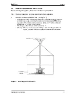 Предварительный просмотр 11 страницы Bellfires UNICA-2 70 Installation Instructions & Manual For Maintenance