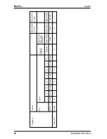 Предварительный просмотр 52 страницы Bellfires UNICA-2 70 Installation Instructions & Manual For Maintenance