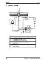 Предварительный просмотр 30 страницы Bellfires UNICA 200 L Instruction For Use & Installation Instructions